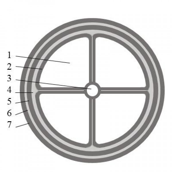 Кабель силовой Кабель силовой АПвБбШп Кабель силовой АПвБбШп 4х240(мс ...